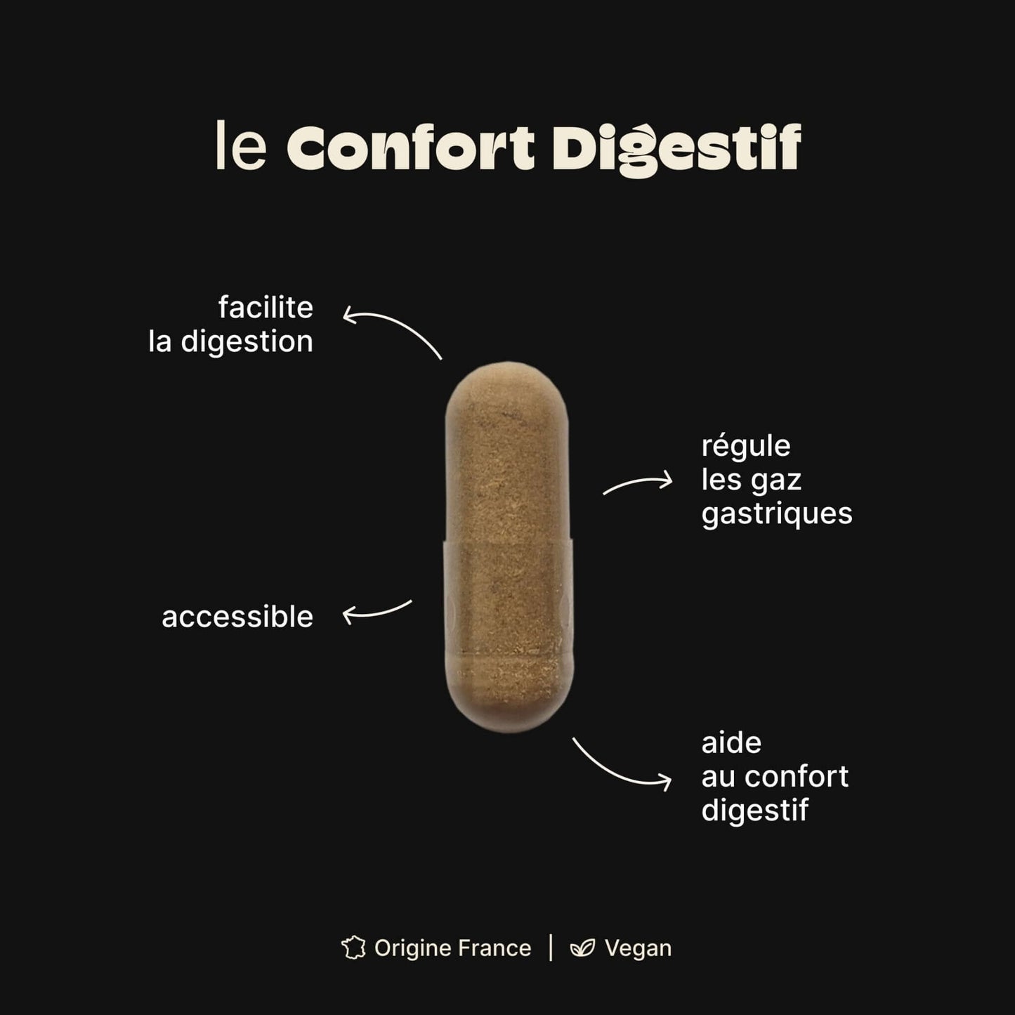 Le Confort Digestif capsule favorisant la digestion, régulant les gaz gastriques et accessible, 100% d'origine naturelle.