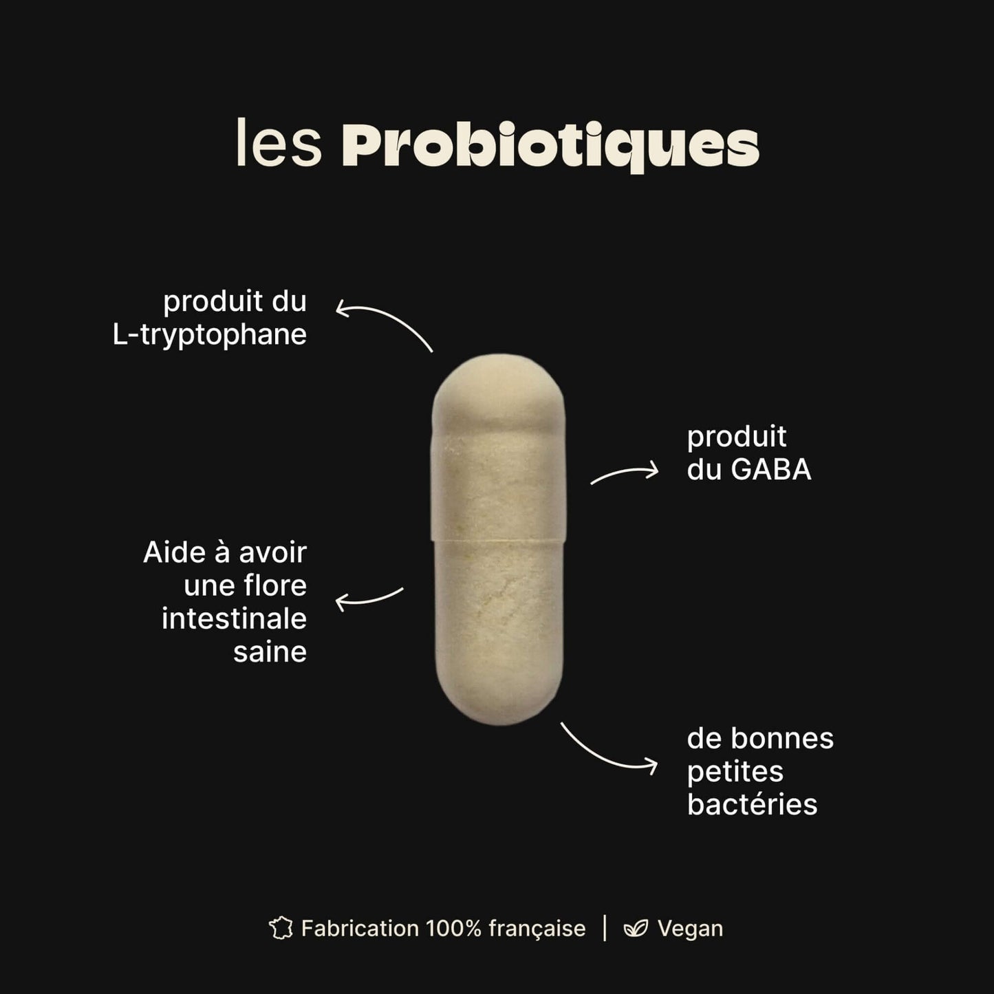 Illustration d'une capsule de probiotiques soulignant les bienfaits pour la santé intestinale, fabriquée en France et vegan.