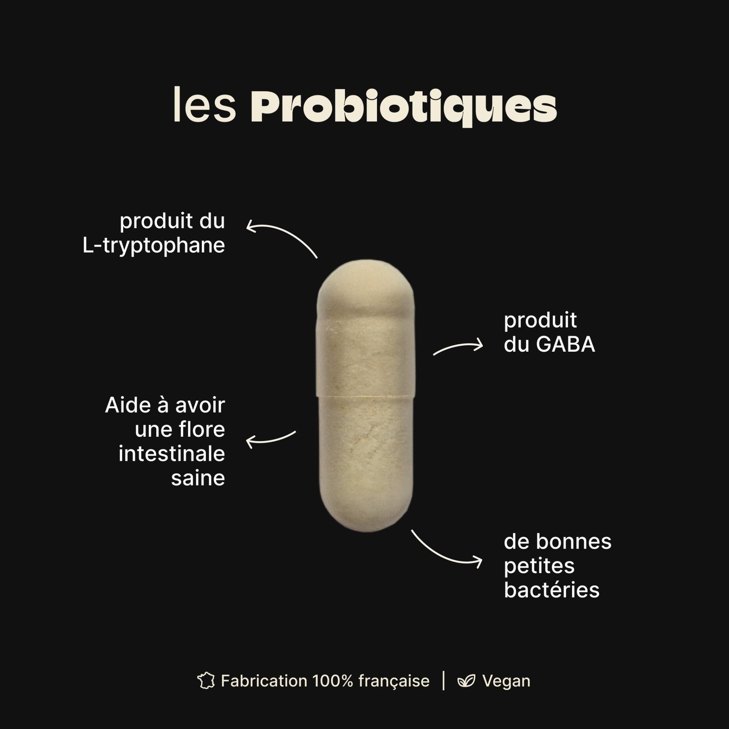 Probiotiques - Gutty